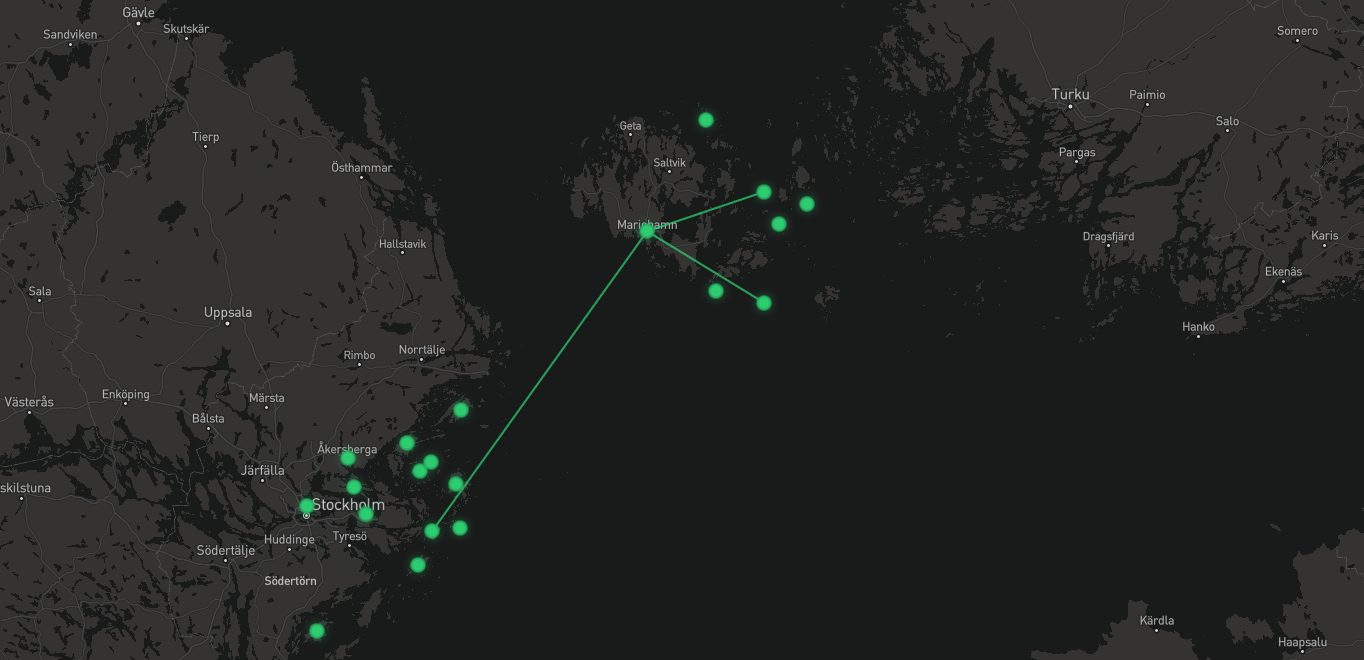 Network Map